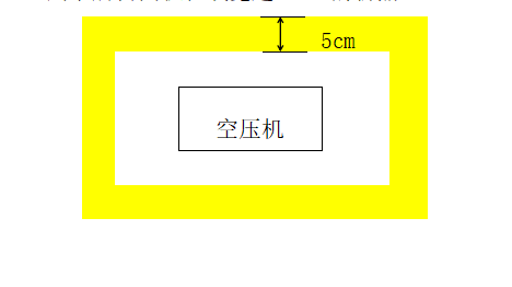 固定物品全封闭定位线示例